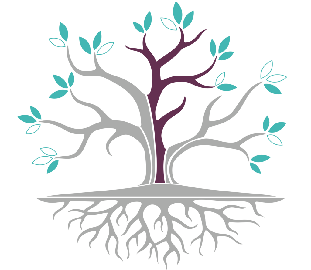 Baum-Visualisierung des ZLF mit dem lila Ast des Handlungsfelds "Drittmittel"