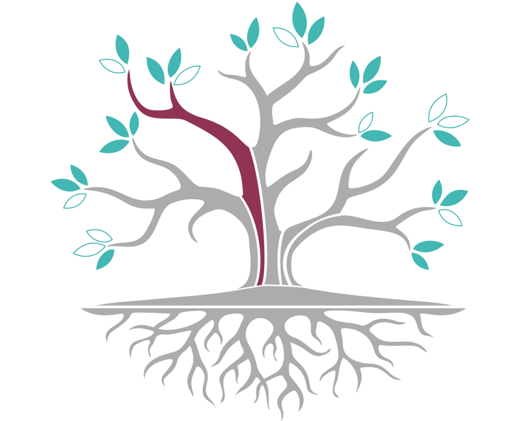 Baum-Visualisiereung des ZLF mit dem lila Ast der Handlungsfelds "Studiengangskoordination und Lehrinnovation"