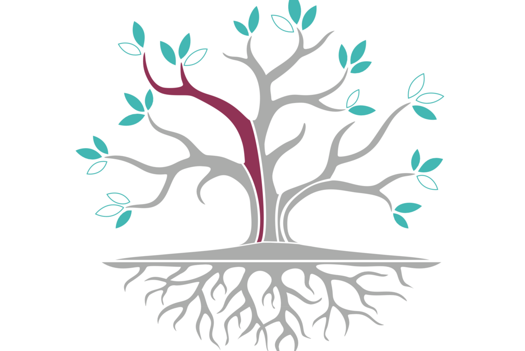 Baum-Visualisiereung des ZLF mit dem lila Ast der Handlungsfelds "Studiengangskoordination und Lehrinnovation"