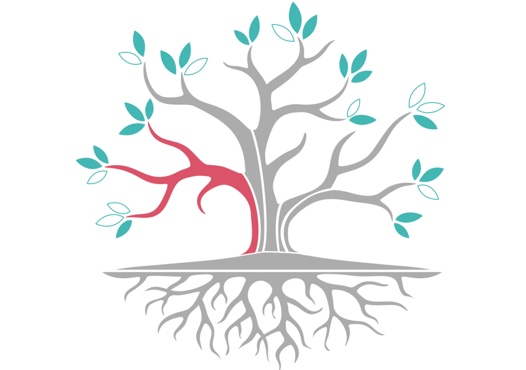 Baum-Visualisiereung des ZLF mit dem rosa Ast des Handlungsfelds "Bildungstechnologie und Innovationslabore"