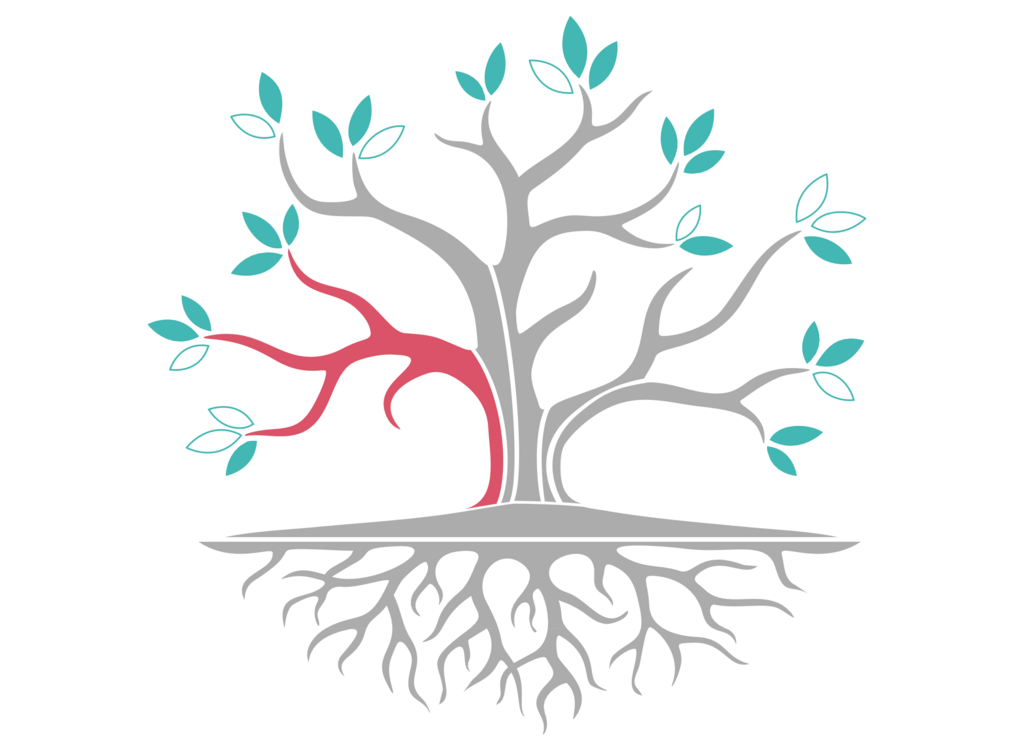 Baum-Visualisiereung des ZLF mit dem rosa Ast des Handlungsfelds "Bildungstechnologie und Innovationslabore"